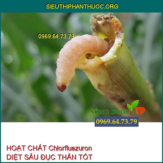 HOẠT CHẤT Chlorfluazuron