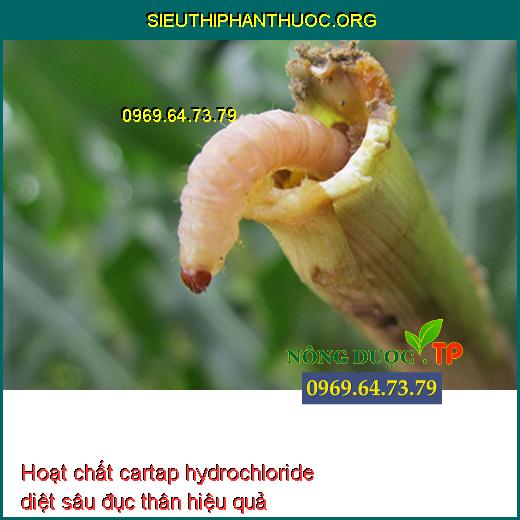 Hoạt chất cartap hydrochloride